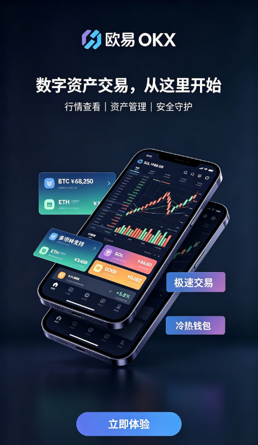 操作界面